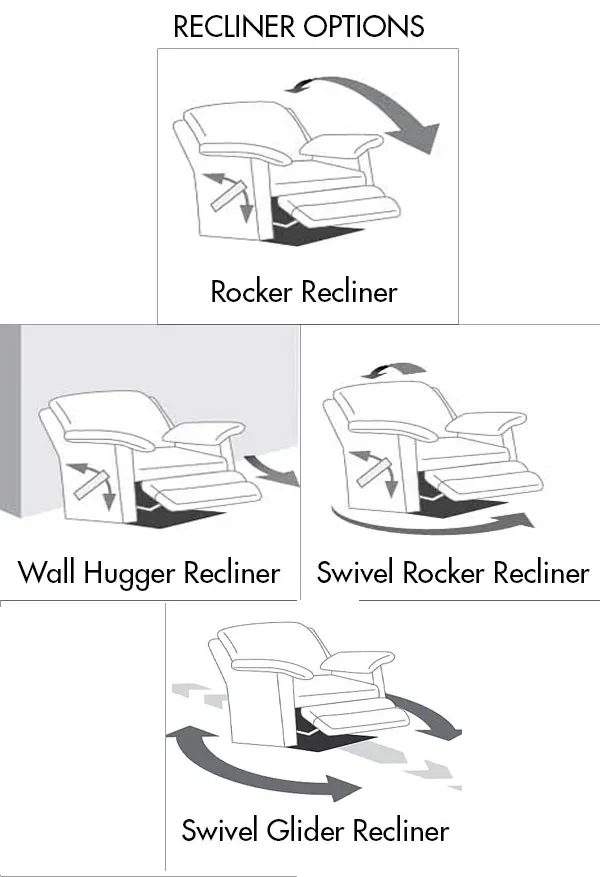 Theo 42002 Recliner (4 mechanisms) +200 colors 10 Theo 42002 Recliner (4 mechanisms) +200 colors
