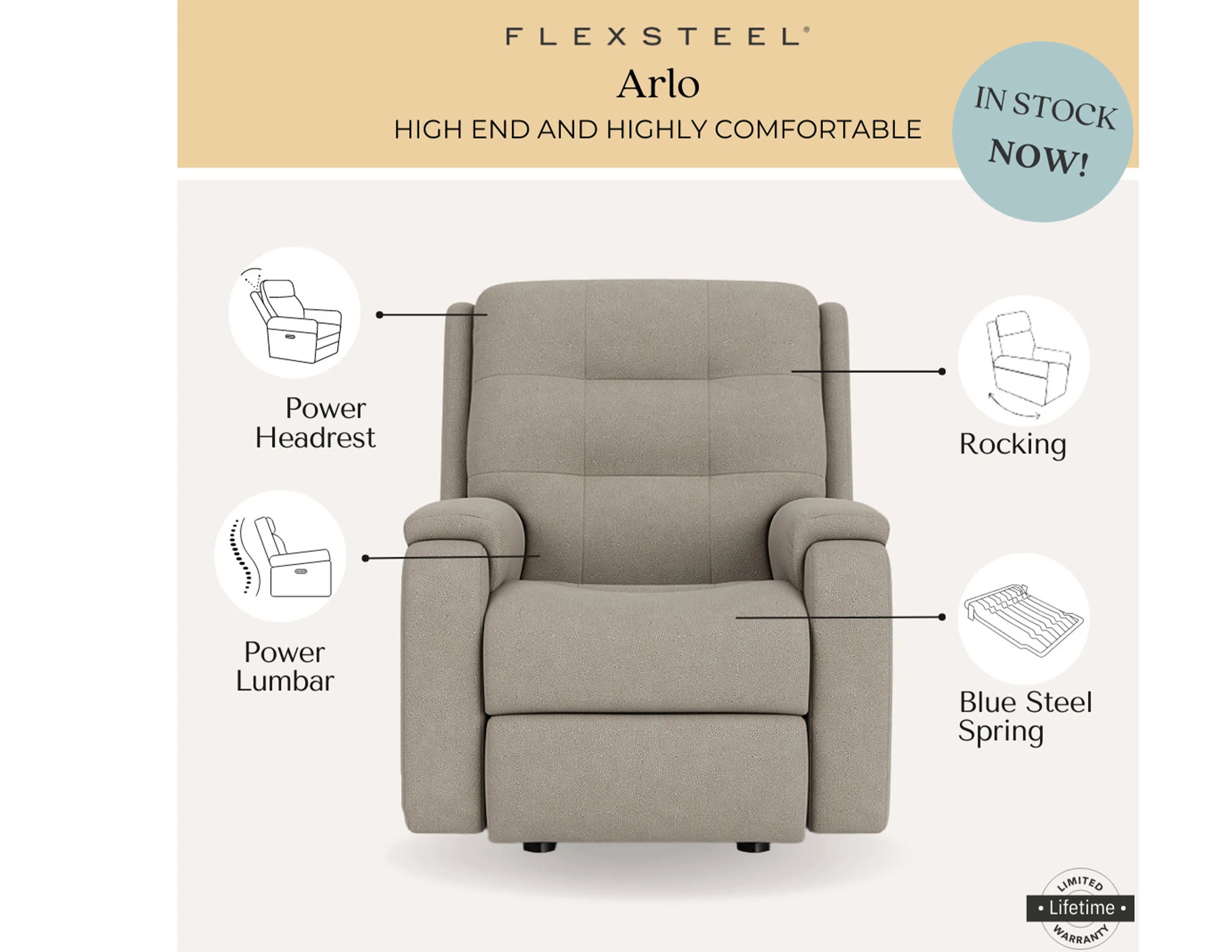 Arlo Power Headrest Power Reclining Console Loveseat (In stock) 13 Arlo Power Headrest Power Reclining Console Loveseat (In stock)