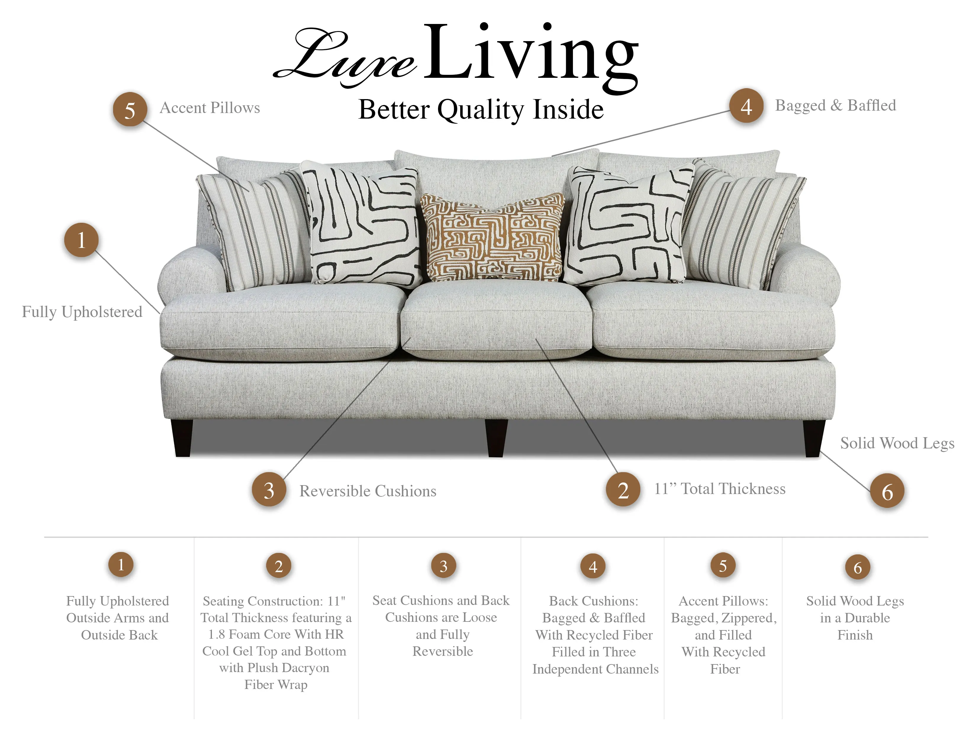 Durango Pewter 98" Sofa - 7005-00KP (includes pillows) - performance fabric 2 Durango Pewter 98" Sofa - 7005-00KP (includes pillows) - performance fabric