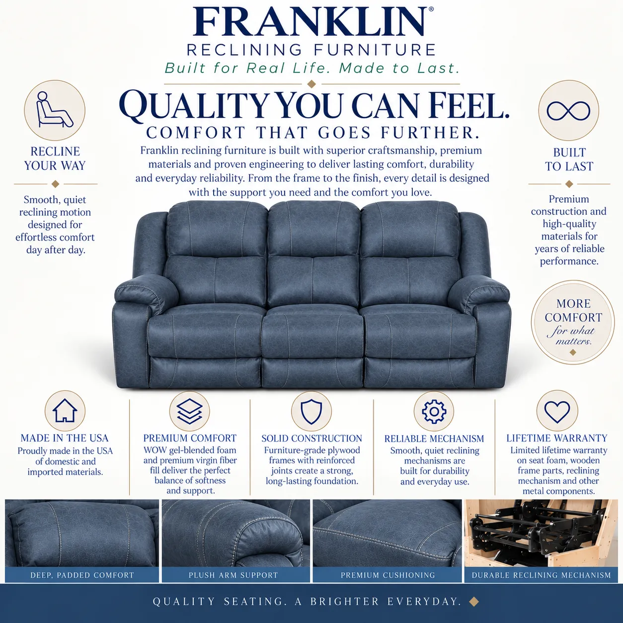 Keaton 90" Reclining Sofa (Plush Comfort. Relaxed Style. Made for Everyday Living) 6 Keaton 90" Reclining Sofa (Plush Comfort. Relaxed Style. Made for Everyday Living)