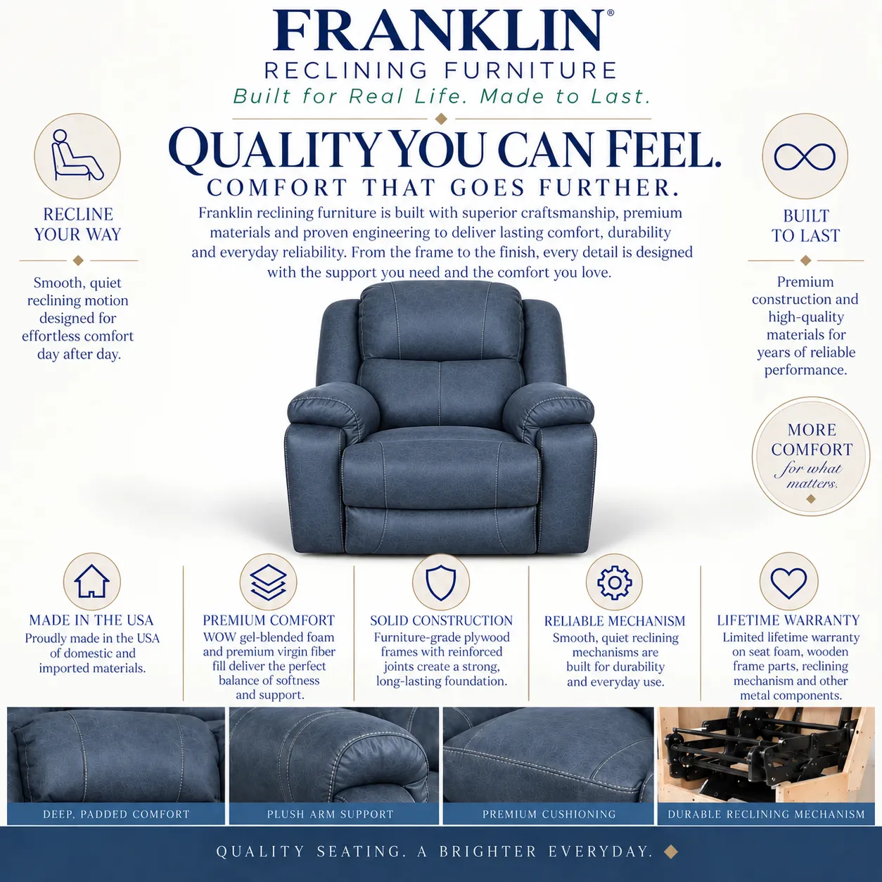 Grant 8592 52" Extra-Wide Rocker Recliner with Cupholder (Available Heat & Massage and USB-A charging) 14 Grant 8592 52" Extra-Wide Rocker Recliner with Cupholder (Available Heat & Massage and USB-A charging)