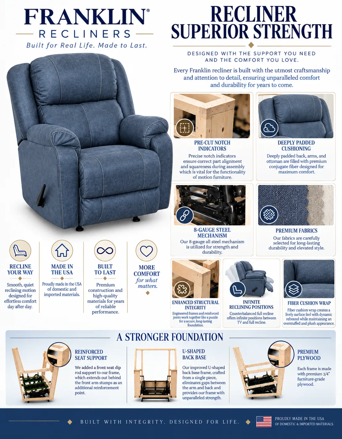 Grant 8592 52" Extra-Wide Rocker Recliner with Cupholder (Available Heat & Massage and USB-A charging) 15 Grant 8592 52" Extra-Wide Rocker Recliner with Cupholder (Available Heat & Massage and USB-A charging)