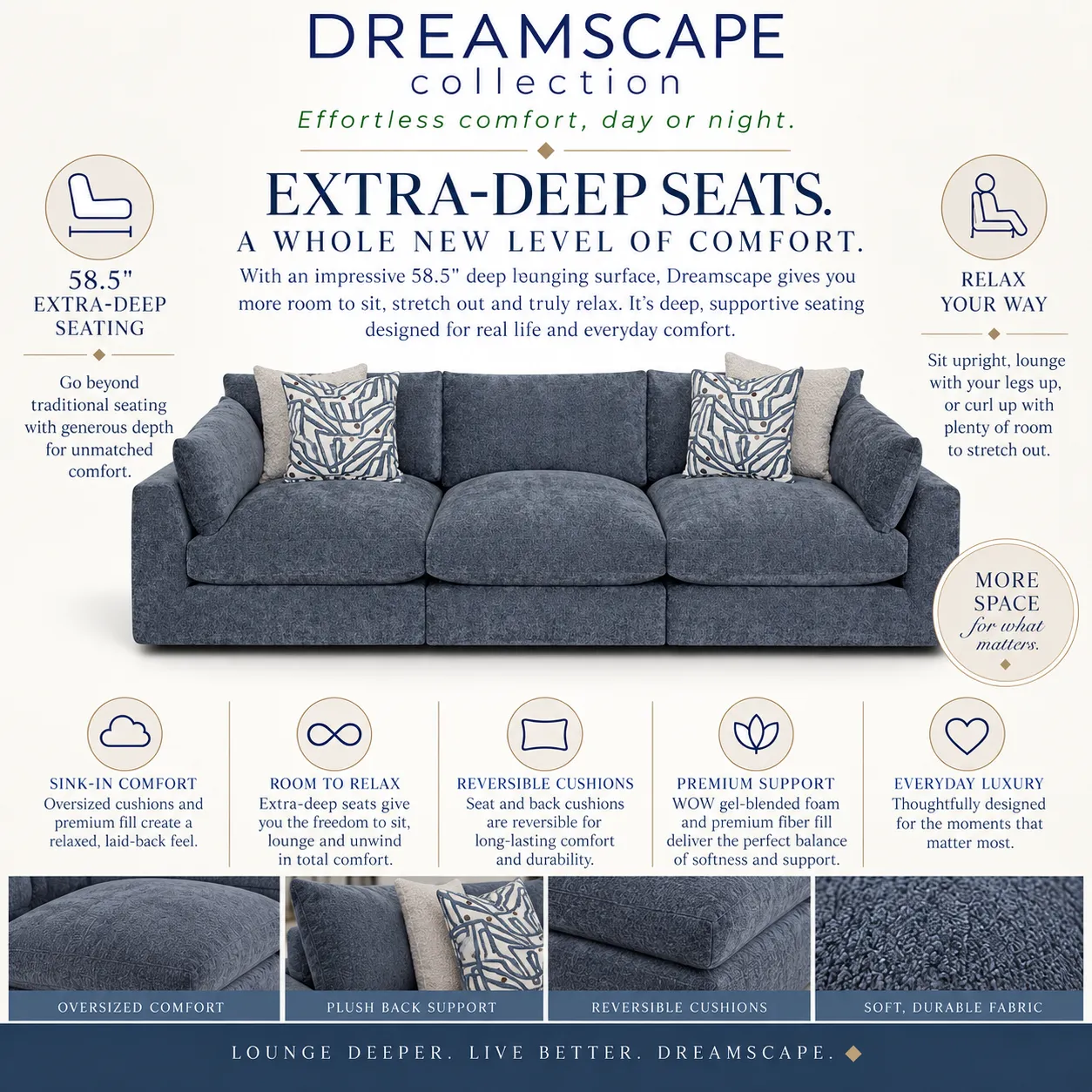 Seurat 965 Modular EXTRA Deep Seated Sectional (Stretch Out. Settle In. Stay Awhile) 5 Seurat 965 Modular EXTRA Deep Seated Sectional (Stretch Out. Settle In. Stay Awhile)
