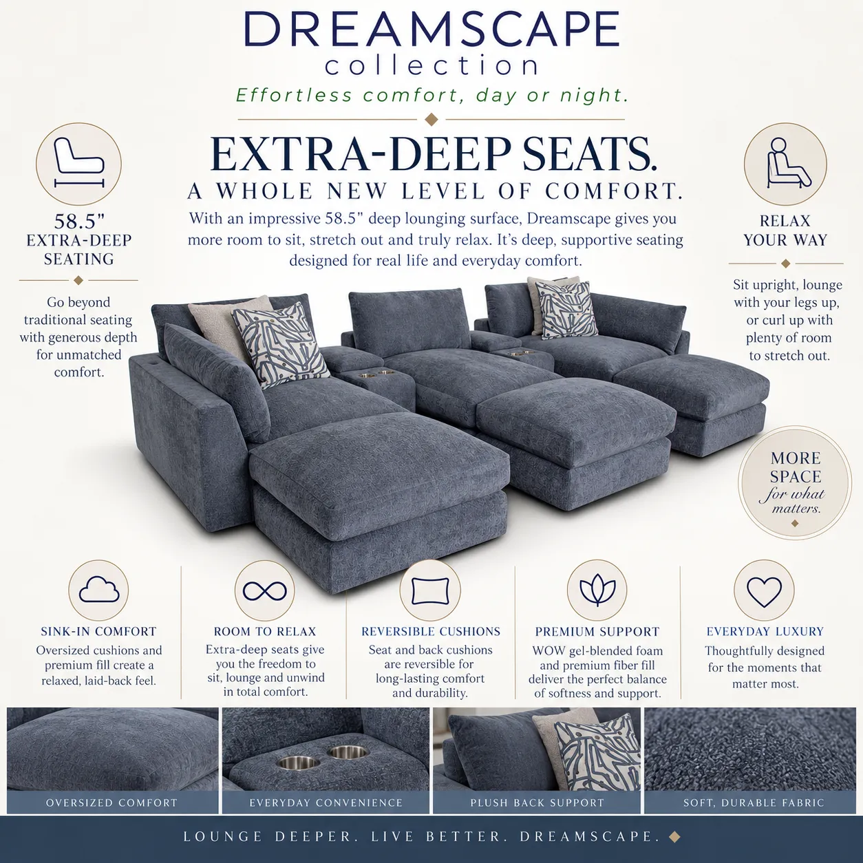 Pollock 965 EXTRA-Deep Home Theater Sectional (Your Front-Row Seat Just Got a Whole Lot Deeper) 5 Pollock 965 EXTRA-Deep Home Theater Sectional (Your Front-Row Seat Just Got a Whole Lot Deeper)