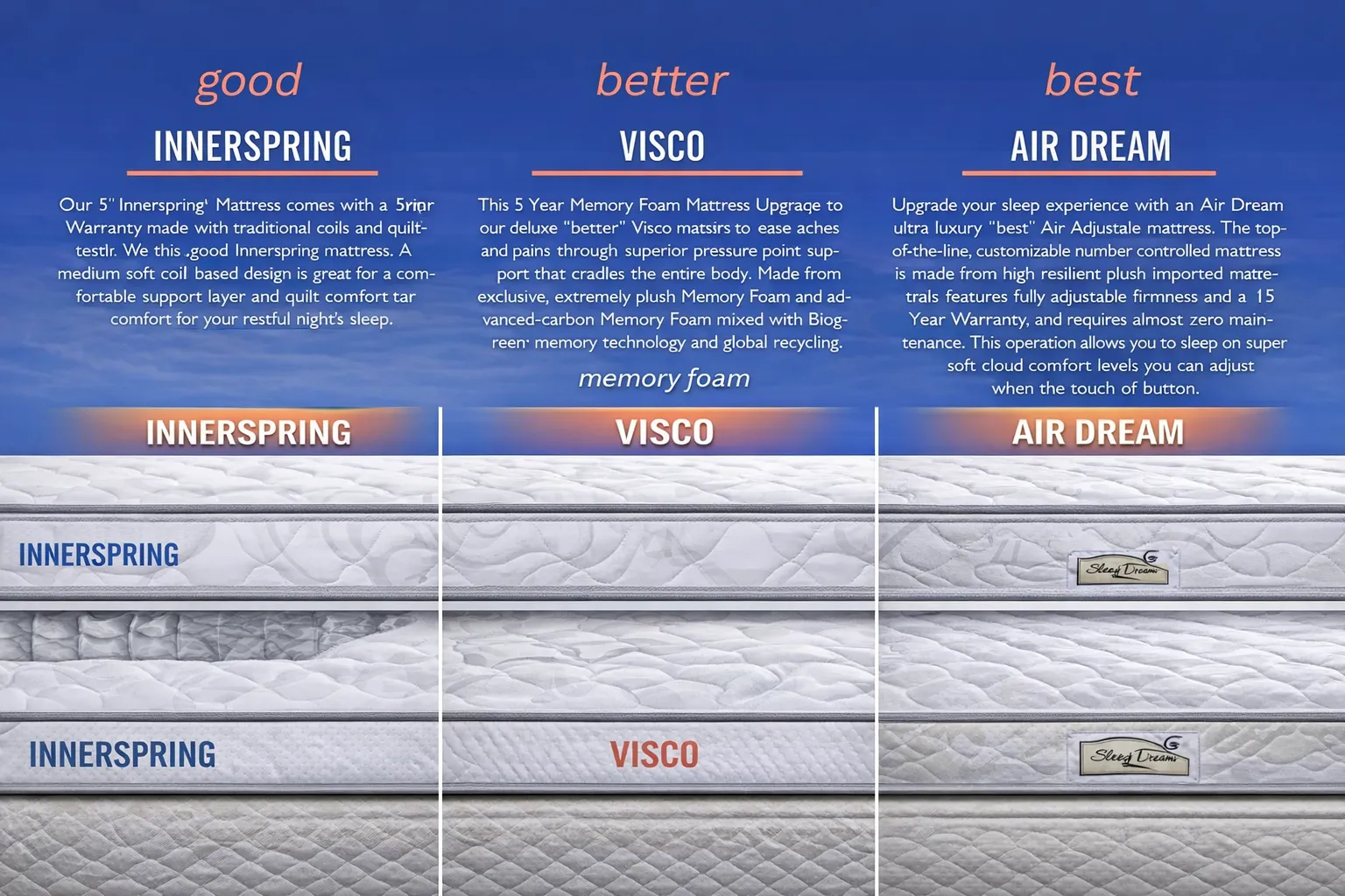 Thomas Queen Sleeper (+101 Standard and Performance Fabrics) 3 Thomas Queen Sleeper (+101 Standard and Performance Fabrics)