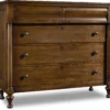 Archivist Bureau 7 Archivist Bureau