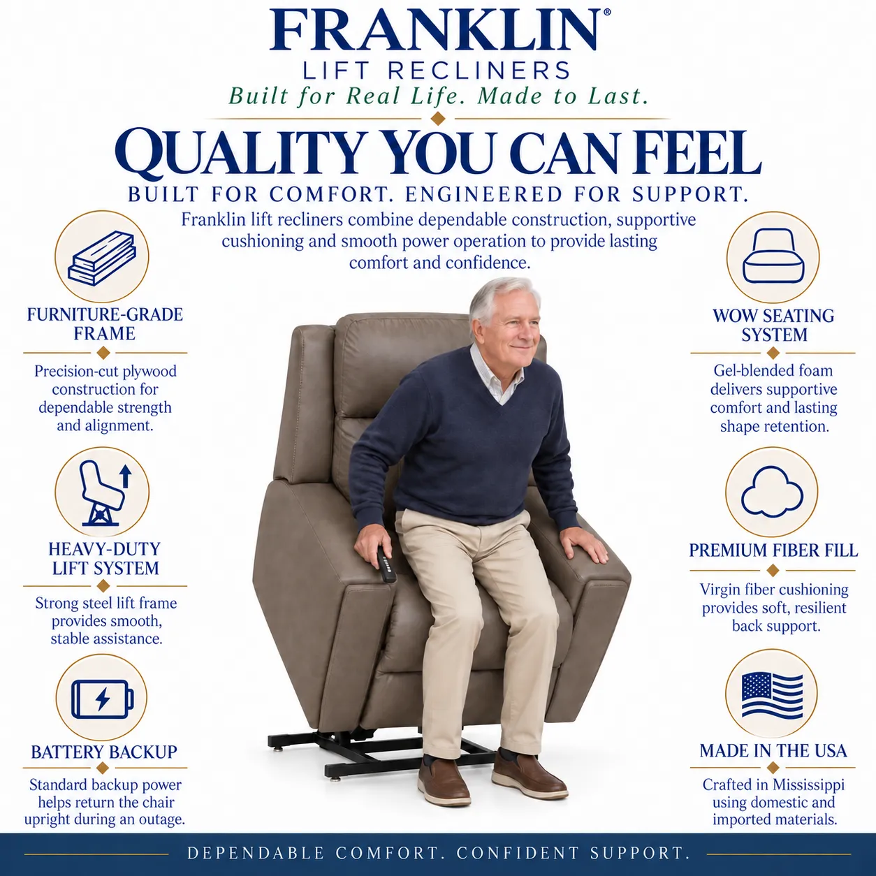 Houston 3-Way Power Lift Reclining Chair 350 Pound Weight Limit Silver (Comfort That Moves With You) 7 Houston 3-Way Power Lift Reclining Chair 350 Pound Weight Limit Silver (Comfort That Moves With You)