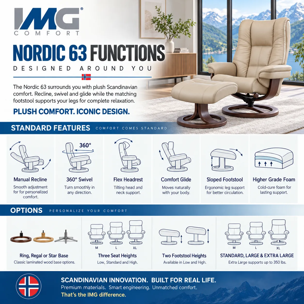 Nordic 63 Reclining Chair & Footstool (IN STOCK) Plush Scandinavian Comfort. Made to Fit You 14 Nordic 63 Reclining Chair & Footstool (IN STOCK) Plush Scandinavian Comfort. Made to Fit You