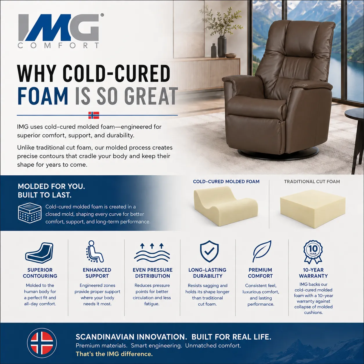 Verona Swivel Glider Relaxer Recliner (Swivel. Glide. Recline. One Chair Does It All) In stock 14 Verona Swivel Glider Relaxer Recliner (Swivel. Glide. Recline. One Chair Does It All) In stock