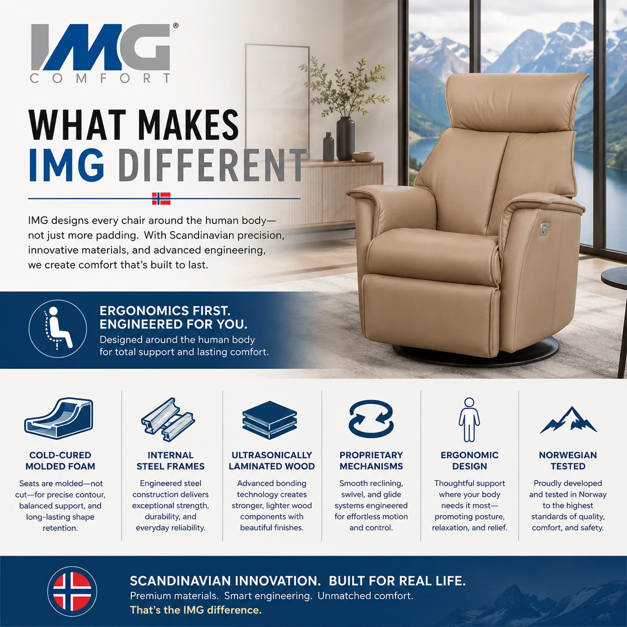 Verona Swivel Glider Relaxer Recliner (Swivel. Glide. Recline. One Chair Does It All) In stock 17 Verona Swivel Glider Relaxer Recliner (Swivel. Glide. Recline. One Chair Does It All) In stock